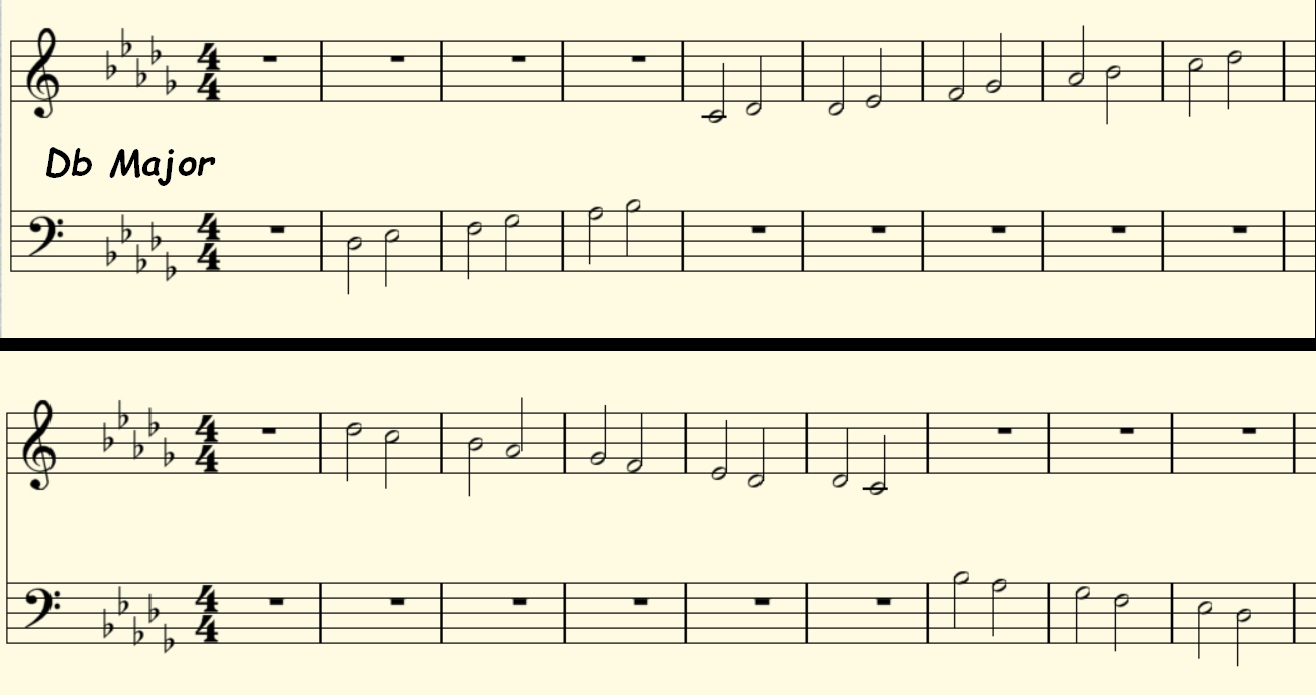Db Major